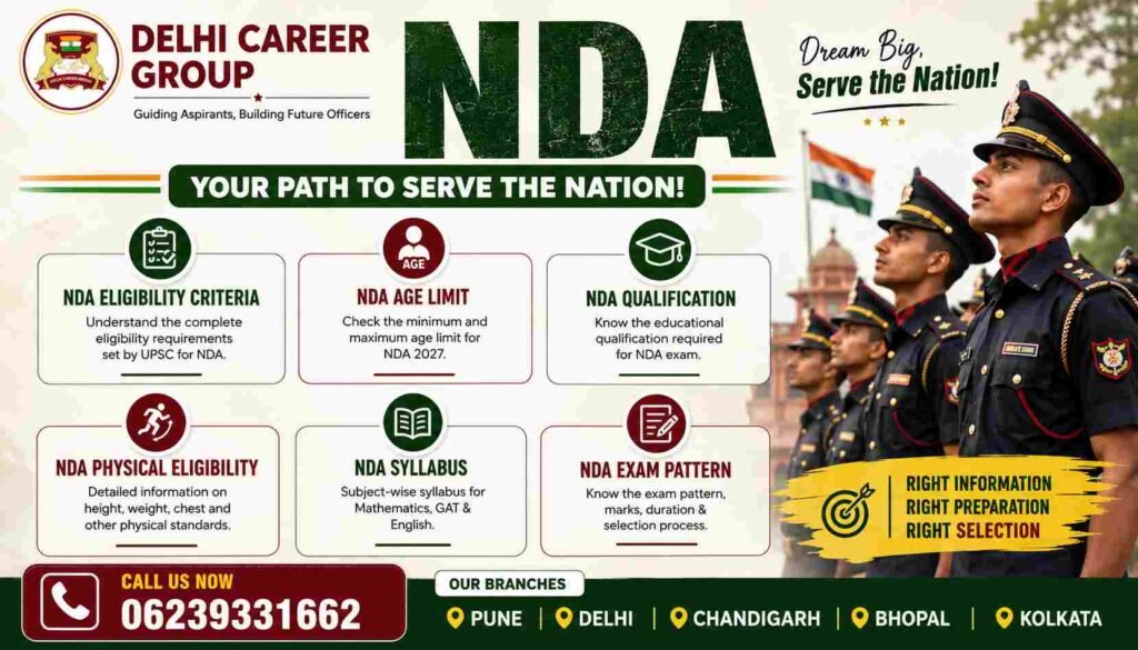 NDA Eligibility Criteria