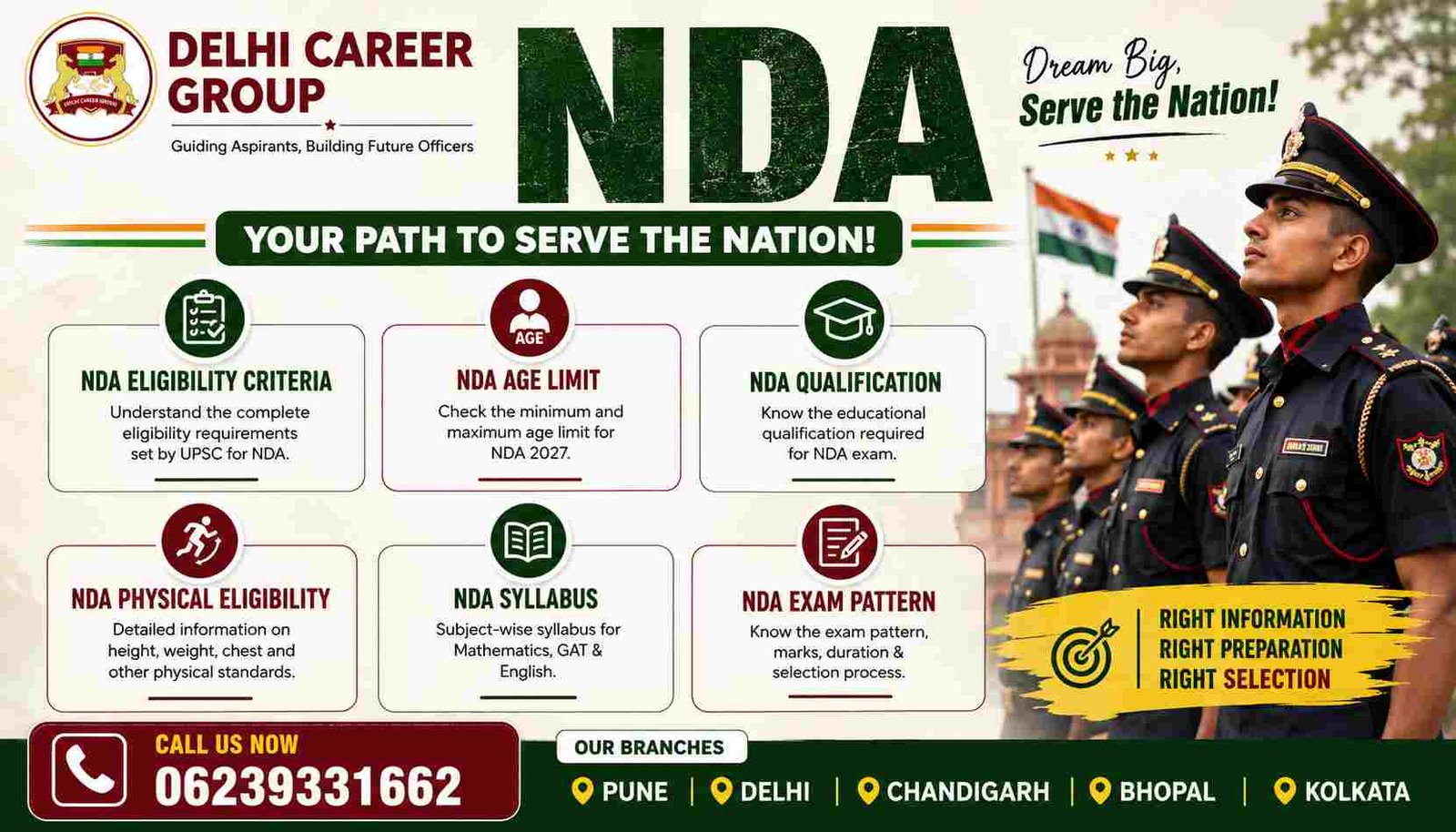 NDA Eligibility Criteria 2026: Age Limit, Qualification, Physical Standards, Exam Pattern, Syllabus & Selection Process