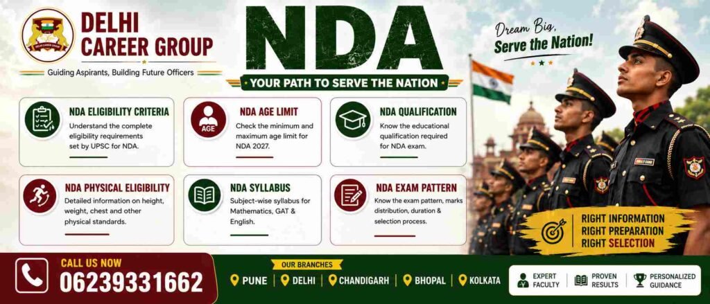 NDA Exam Coaching