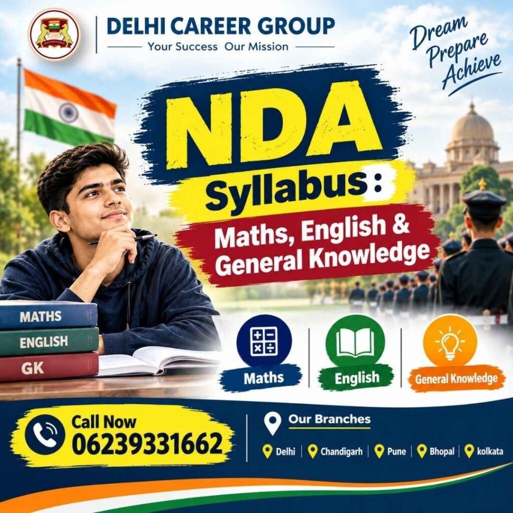 NDA Syllabus 2027
